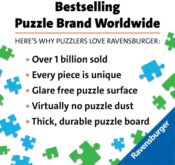 Ravensburger Disney Memories Bambi 1942 Puzzle 1000 Piece