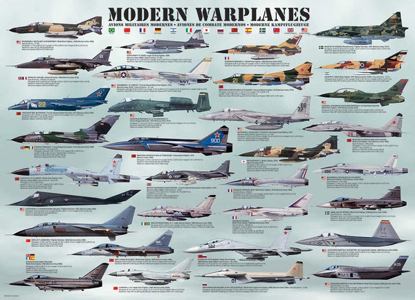 EuroGraphics - Modern Warplanes Jigsaw Puzzle (1000 Pieces)