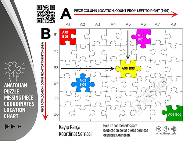 Anatolian - Village Lake Afternoon by Sung Kim Jigsaw Puzzle (500 Pieces)