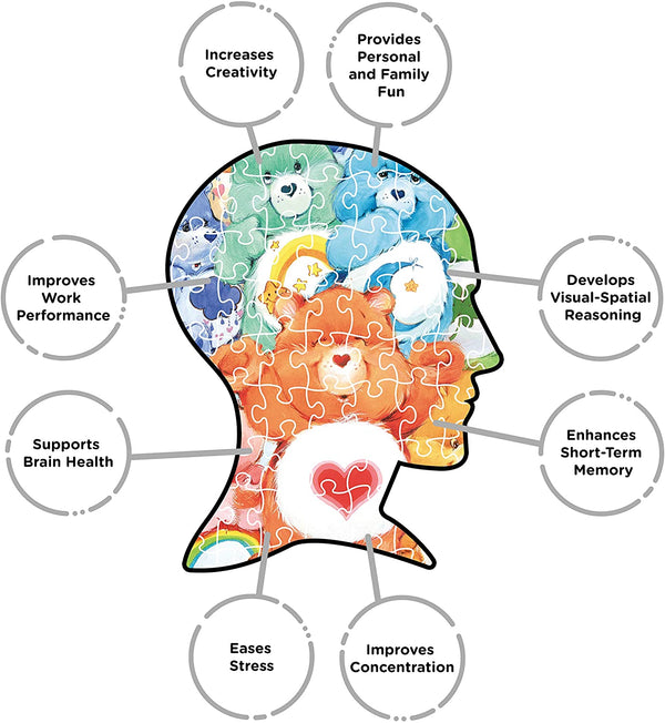 Aquarius - Care Bears Jigsaw Puzzle (500 Pieces)