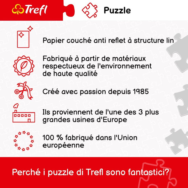Trefl - Traveling Around Europe Jigsaw Puzzle (1500 Pieces)