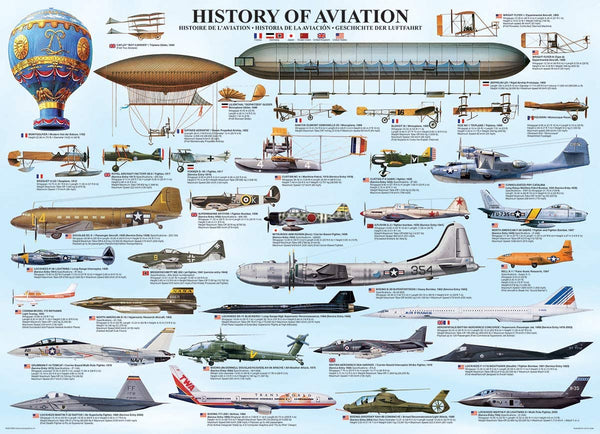 EuroGraphics - History of Aviation Jigsaw Puzzle (1000 Pieces)