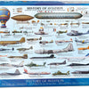 EuroGraphics - History of Aviation Jigsaw Puzzle (1000 Pieces)