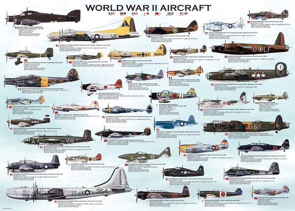 EuroGraphics - WWII Aircraft Jigsaw Puzzle (1000 Pieces)