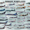EuroGraphics - Modern Warplanes Jigsaw Puzzle (1000 Pieces)