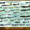 EuroGraphics - WWII Aircraft Jigsaw Puzzle (1000 Pieces)