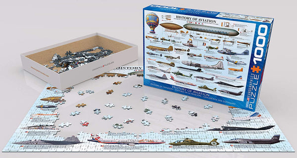 EuroGraphics - History of Aviation Jigsaw Puzzle (1000 Pieces)